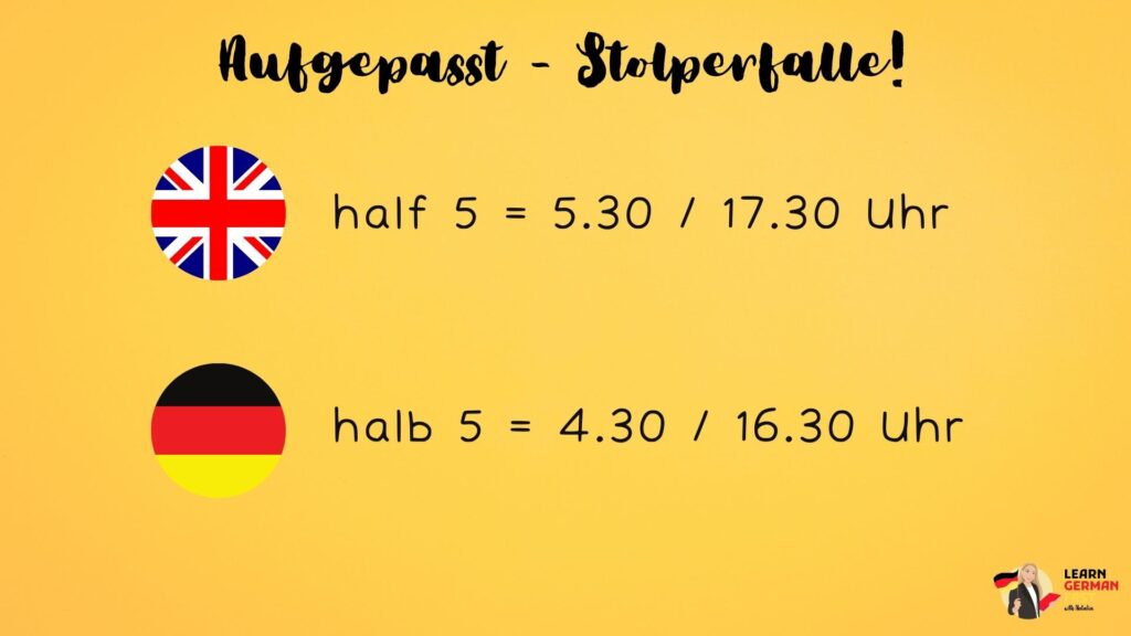 Uhrzeit Englisch vs. Deutsch