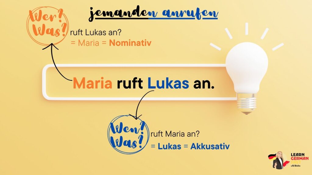 Beispielsatz mit Verb + Akkusativ: jemanden anrufen