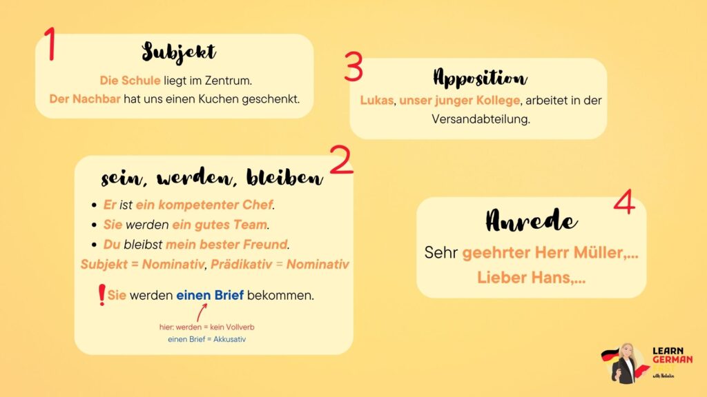 Verwendung Nominativ