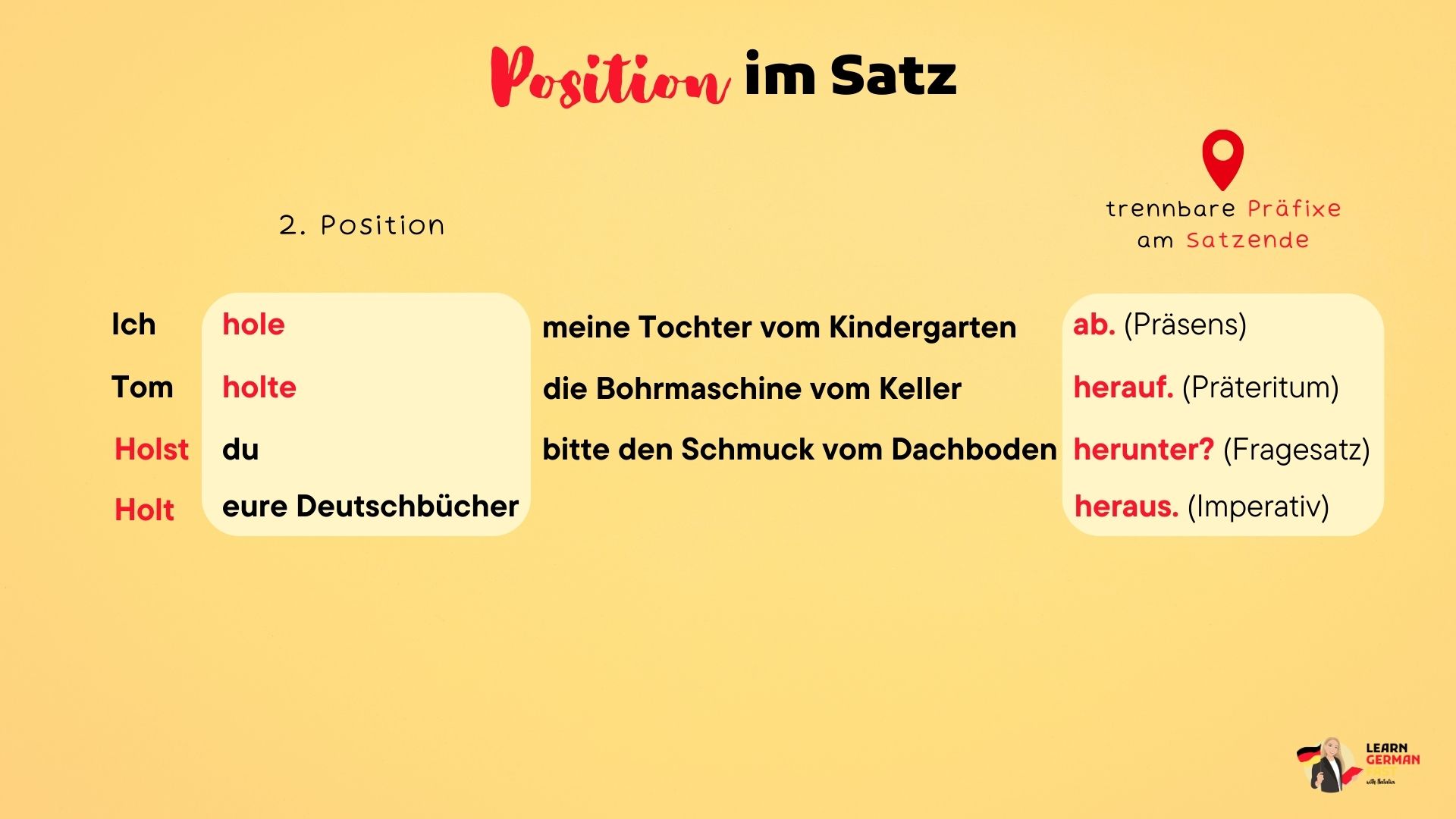 Das Verb HOLEN : Ein Wort - viele Bedeutungen (Teil 1) - Learn German Fast