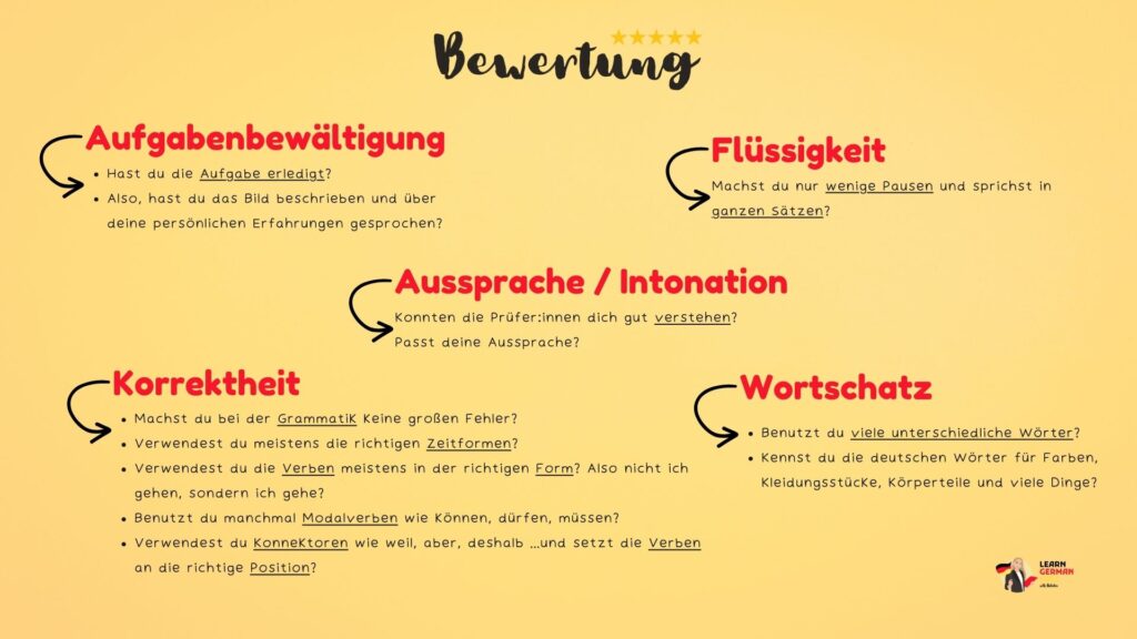 DTZ Bewertung