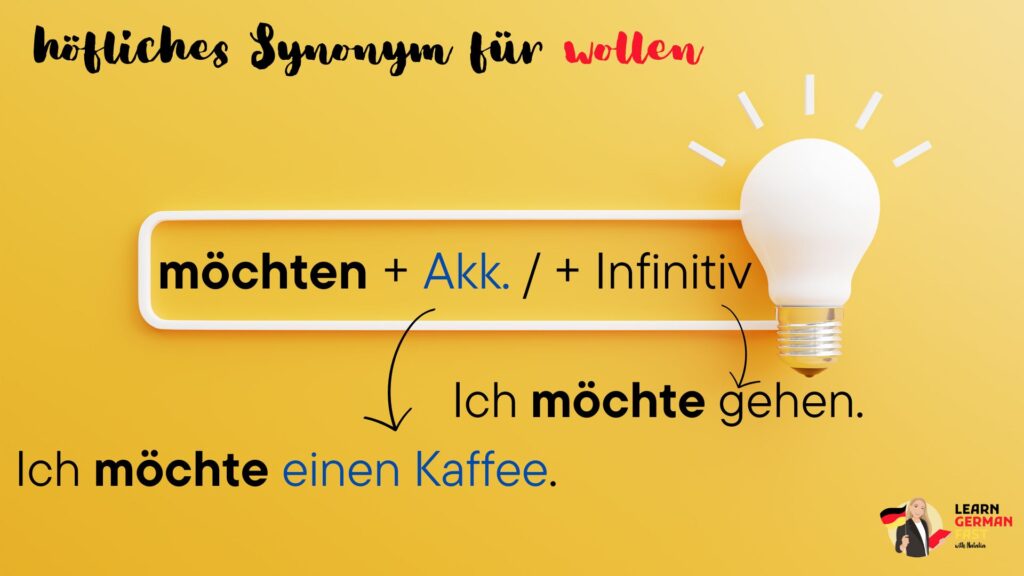möchten Bedeutung