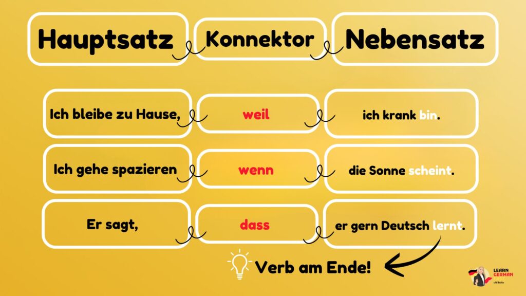 Wortstellung bei Konnektoren