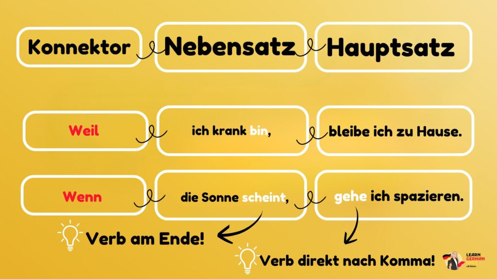 Wortstellung bei Konnektoren