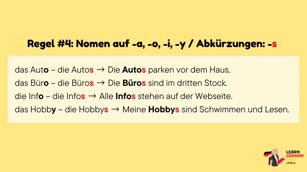 Nomen auf -a, -o, -i, -y /Abkürzungen